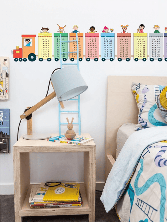 Maths Mathematics Time Table Multiplication Chart Wall Sticker