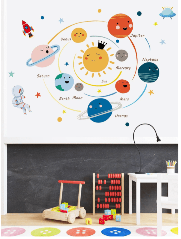 Planets wall sticker for kids