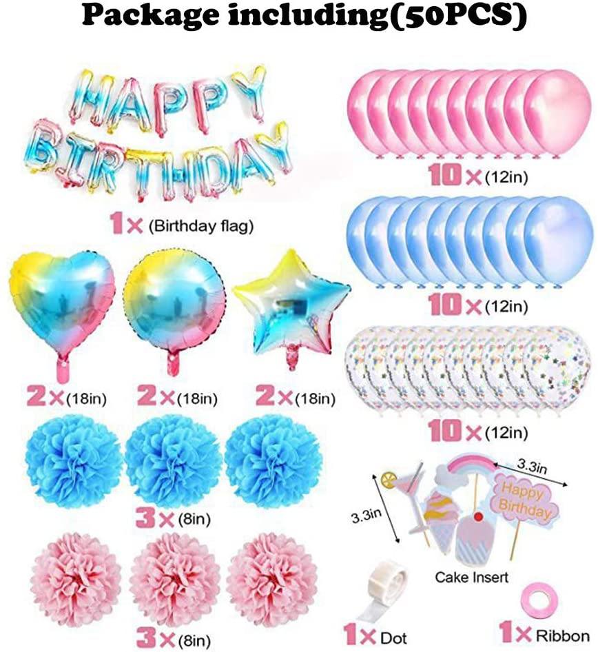 Party Box - 50 Piece Happy Birthday Banner, Cake Toppers Birthday Decorations Boys And Girls Confetti Balloons | Adorbs Online